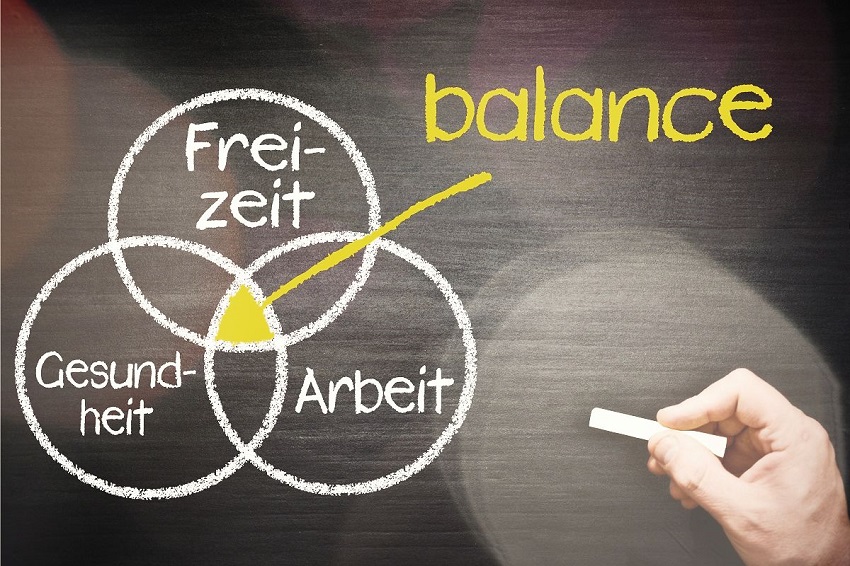 Drei sich schneidende Kreise mit den jeweiligen Themen Arbeit, Gesundheit und Freizeit. Überschneidung der Kreise soll die Balance darstellen.